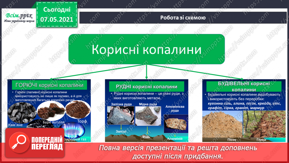 №032 - Яке значення корисних копалин для людини10 №032 - Яке значення корисних копалин для людини10