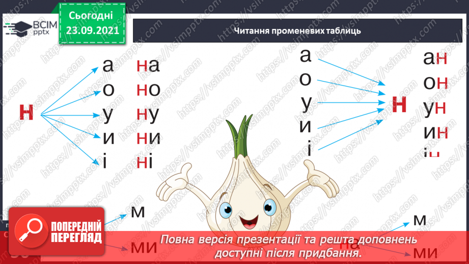 №047 - Звук [н]. [н’]. Позначення його буквою «н».Звуко-буквені зіставлення. Складання речень за схемами й малюнками.9