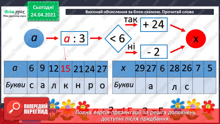 №073 - Ознайомлення з таблицею множення числа 4. Вправи і задачі на використання таблиці множення числа 4.19