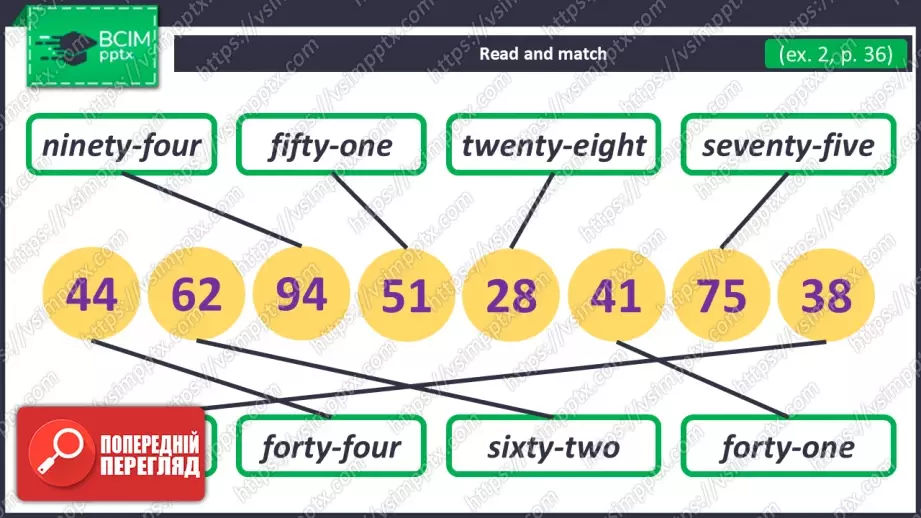 №024 - Моя сім’я та друзі. Узагальнення вивченого матеріалу. Revision.9 №024 - Моя сім’я та друзі. Узагальнення вивченого матеріалу. Revision.9