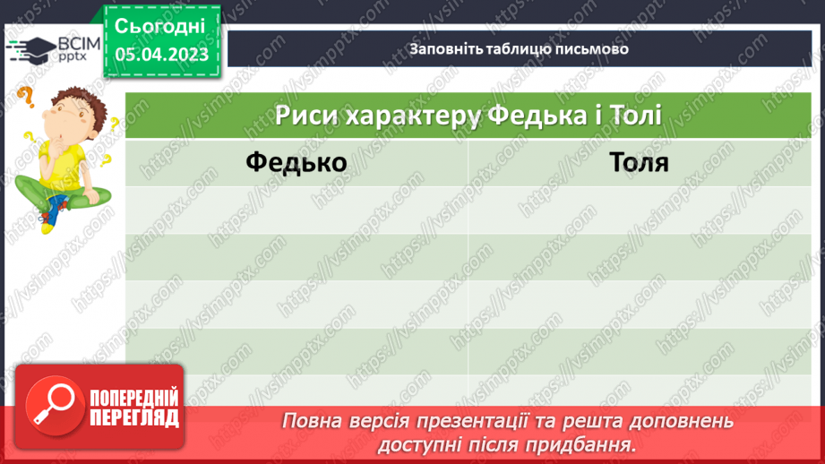 №54 - Володимир Винниченко «Федько-халамидник». Возвеличення чесності, власної гідності, винахідливості в образі Федька.21