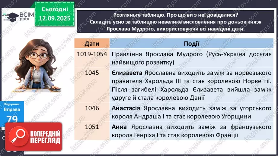 №011 - П/О. ГР1, ГР2. Типові граматичні помилки при відмінюванні числівників та в узгодженні числівників з іменниками (практично)16 №011 - П/О. ГР1, ГР2. Типові граматичні помилки при відмінюванні числівників та в узгодженні числівників з іменниками (практично)16