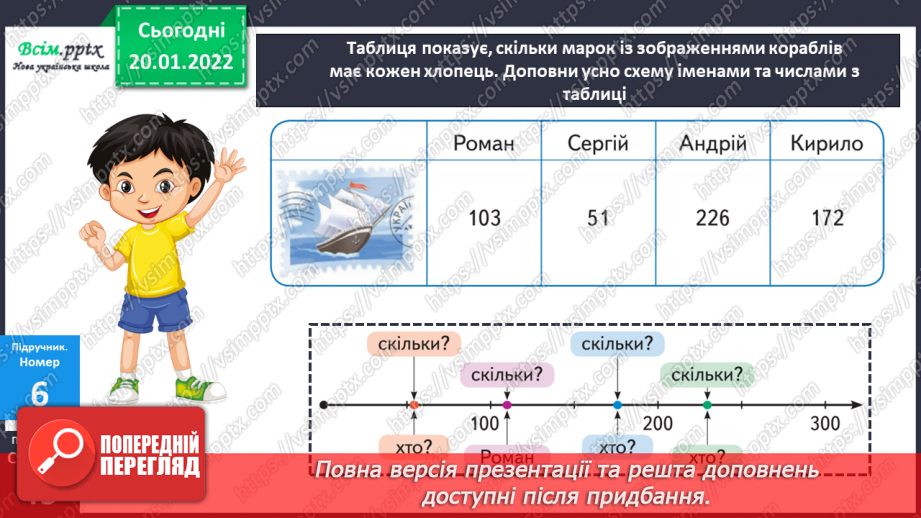 №096 - Алгоритм виконання письмового додавання й віднімання трицифрових чисел без переходу через розряд.22