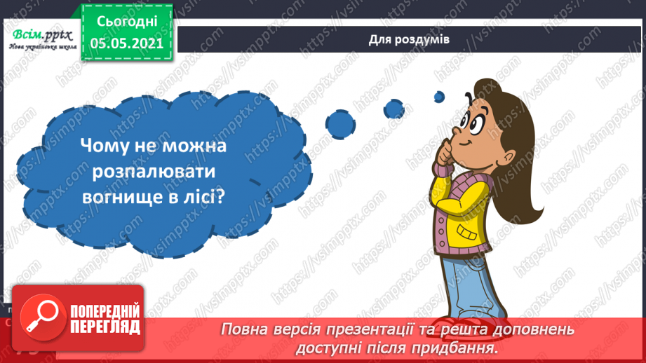 №050 - Природні угруповання. Природне угруповання — ліс.25