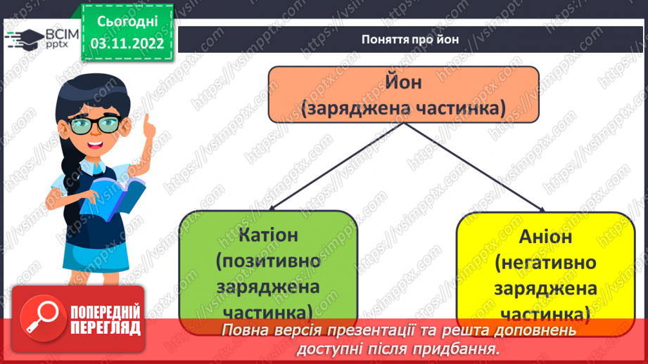 №24 - Іони. Іонний зв`язок, його утворення.12 №24 - Іони. Іонний зв`язок, його утворення.12
