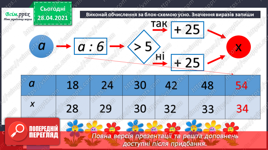 №025 - Задачі на знаходження четвертого пропорційного. Побудова квадрата. Порівняння виразів.39