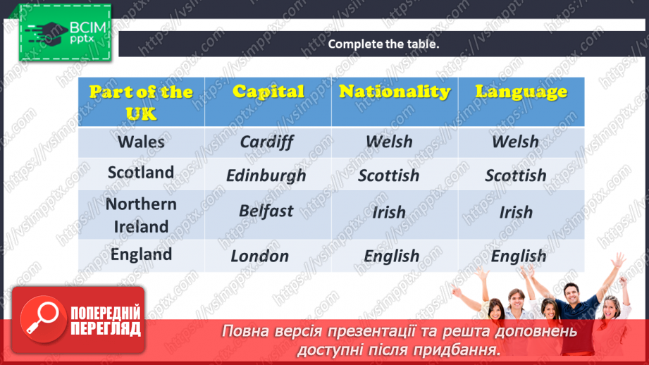 №089 - The Population of the UK.23 №089 - The Population of the UK.23