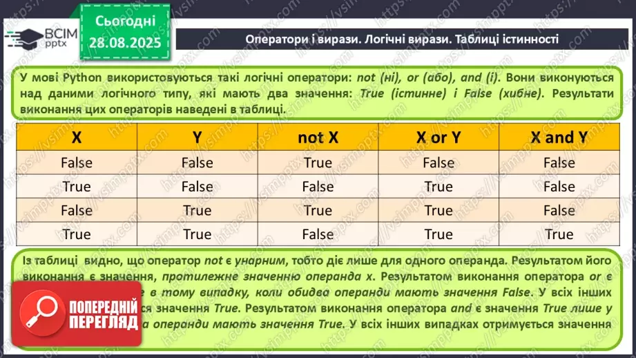 №008 - Інструктаж з БЖД. Оператори і вирази. Логічні вирази. Таблиці істинності.11 №008 - Інструктаж з БЖД. Оператори і вирази. Логічні вирази. Таблиці істинності.11