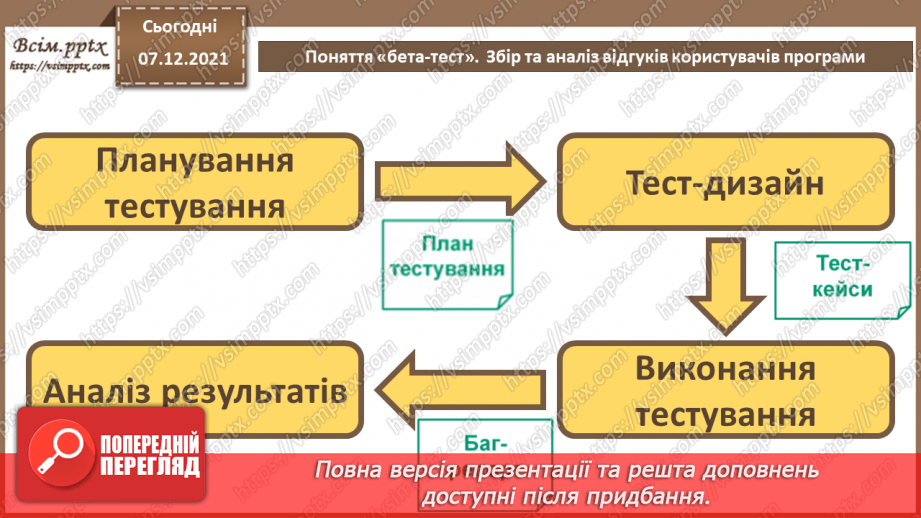 №67 - Поняття «бета-тест».  Збір та аналіз відгуків користувачів програми6