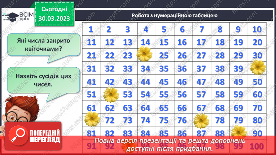 №0120 - Додавання виду 45 + 30. Знаходження невідомого доданка. Задача на знаходження невідомого від’ємника.7 №0120 - Додавання виду 45 + 30. Знаходження невідомого доданка. Задача на знаходження невідомого від’ємника.7