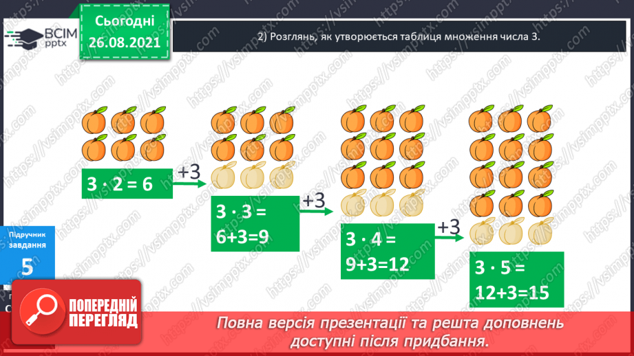 №009-010 - Арифметична дія множення. Таблиці множення чисел 2–5.16