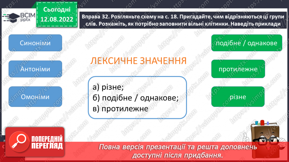 №005 - Групи слів за значенням: синоніми, антоніми, омоніми.10