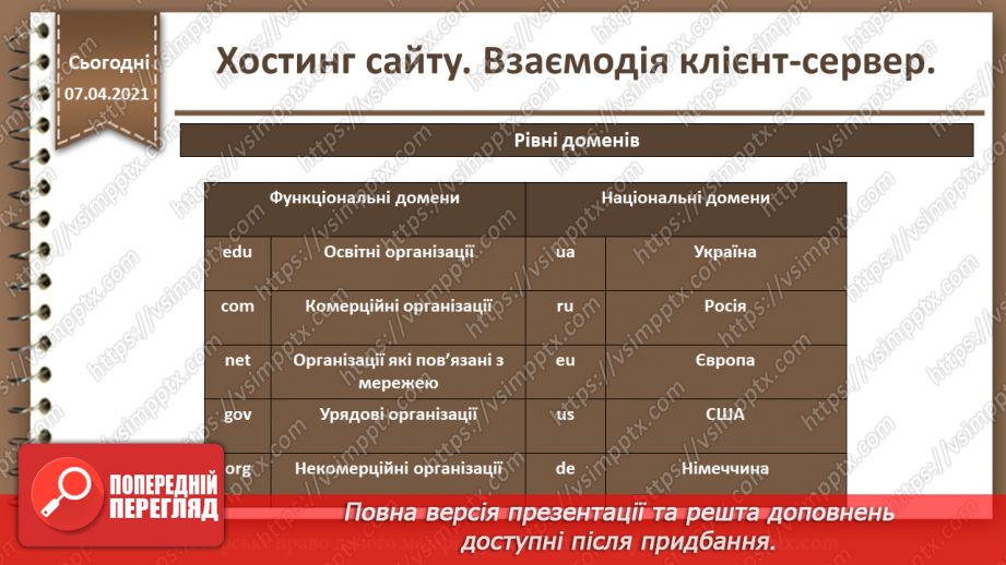 №27 - Хостинг сайту. Взаємодія клієнт-сервер.15