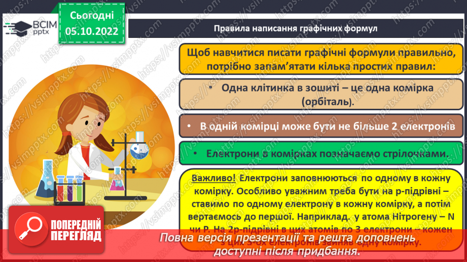 №15 - Графічні електронні формули атомів хімічних елементів.9 №15 - Графічні електронні формули атомів хімічних елементів.9