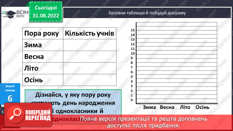 №014-15 - Зміна добутку при зміні множників. Стовпчикові діаграми33