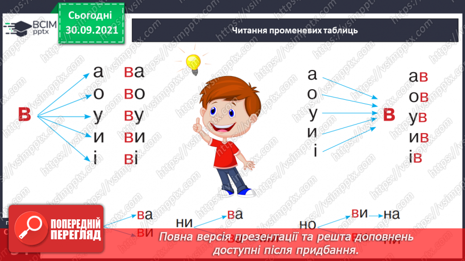 №051 - Звук [в]. [в’]. Позначення його буквою «в». Звуко-буквені зіставлення. Мовна та розвивальна гра, робота з мирилкою.8