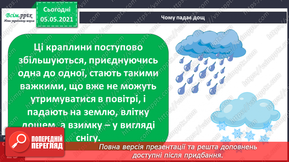 №015 - Дослідження води.12