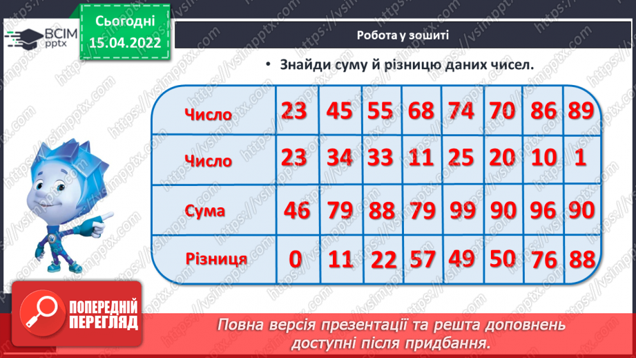 №125 - Додавання і віднімання в межах 100. Розв’язування і порів¬няння задач20 №125 - Додавання і віднімання в межах 100. Розв’язування і порів¬няння задач20