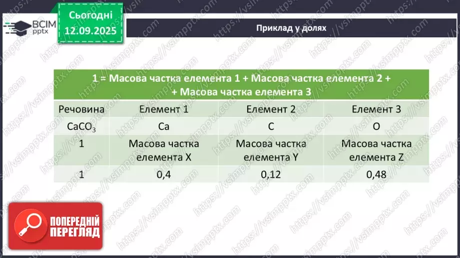 №08 - Масова частка хімічного елемента в речовині.16 №08 - Масова частка хімічного елемента в речовині.16