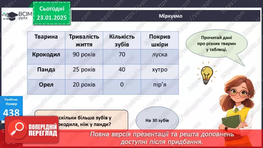 №080 - Назви компонентів і результату дії ділення25