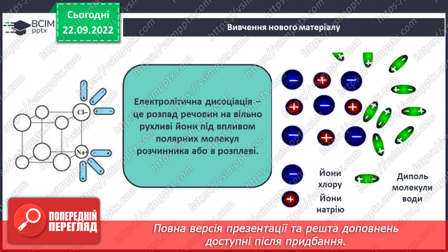 №11 - Електролітична дисоціація. Електроліти та неелектроліти. Навчальний проєкт.7