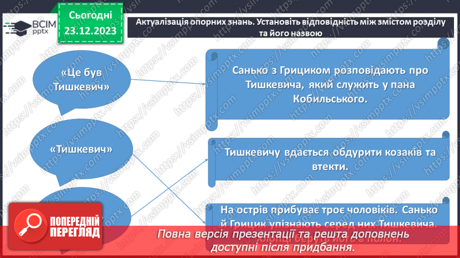 №34 - Володимир Рутківський «Джури козака Швайки». Образи Пилипа Швайки та Юзефа Тишкевича5