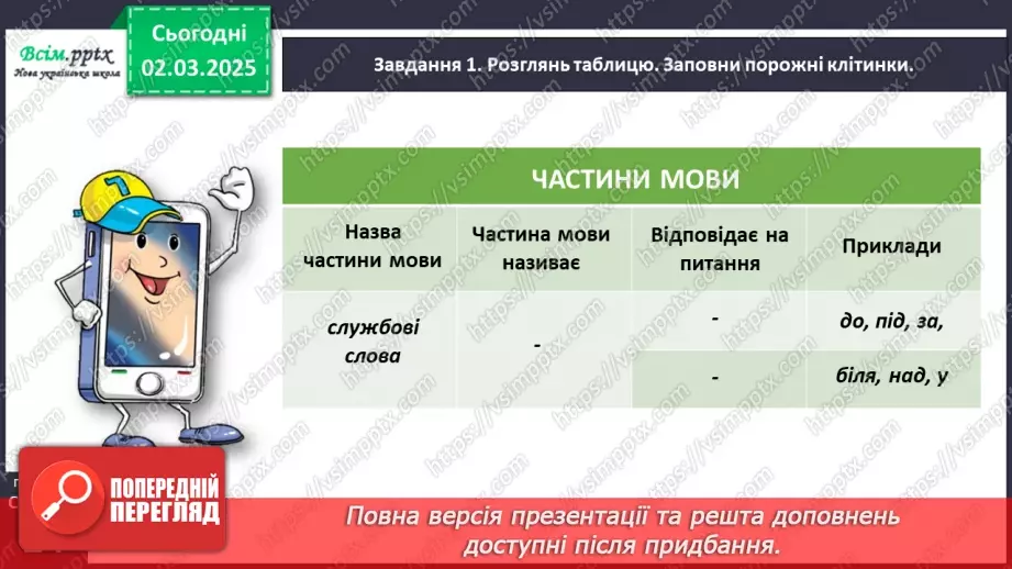 №091-92 - ПЕРЕВІР СЕБЕ: що ти знаєш про частини мови.14 №091-92 - ПЕРЕВІР СЕБЕ: що ти знаєш про частини мови.14