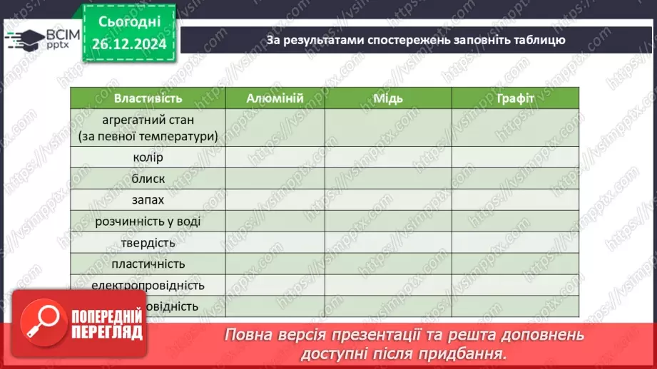 №018 - Навчальне дослідження №4 «Визначення фізичних властивостей речовин»14