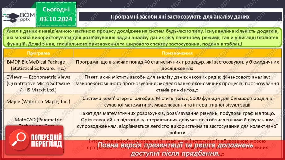 №14 - Практична робота №2. Випадкові випробування. Створення програми пошиття форми для баскетбольної команди.4