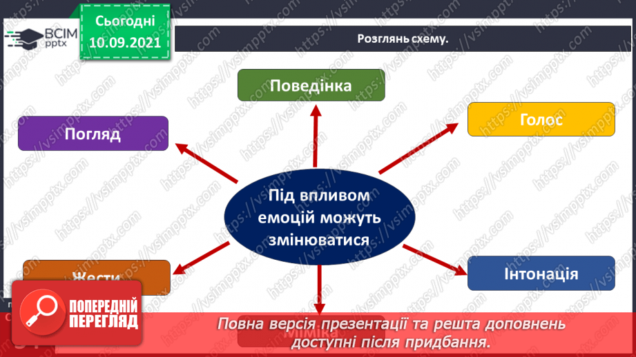 №010 - Коли спілкування приносить радість?13