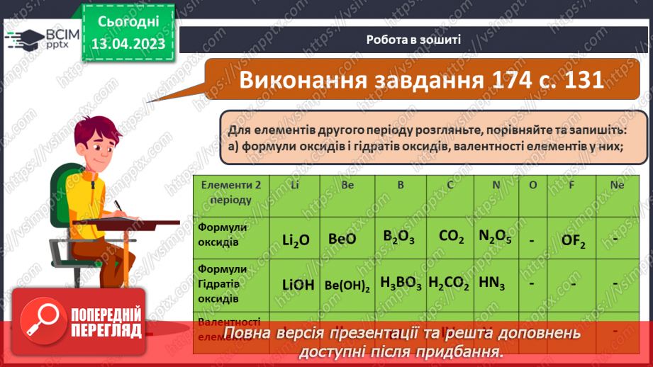 №64 - Залежність властивостей елементів і їхніх сполук. Від електронної будови атомів.20 №64 - Залежність властивостей елементів і їхніх сполук. Від електронної будови атомів.20