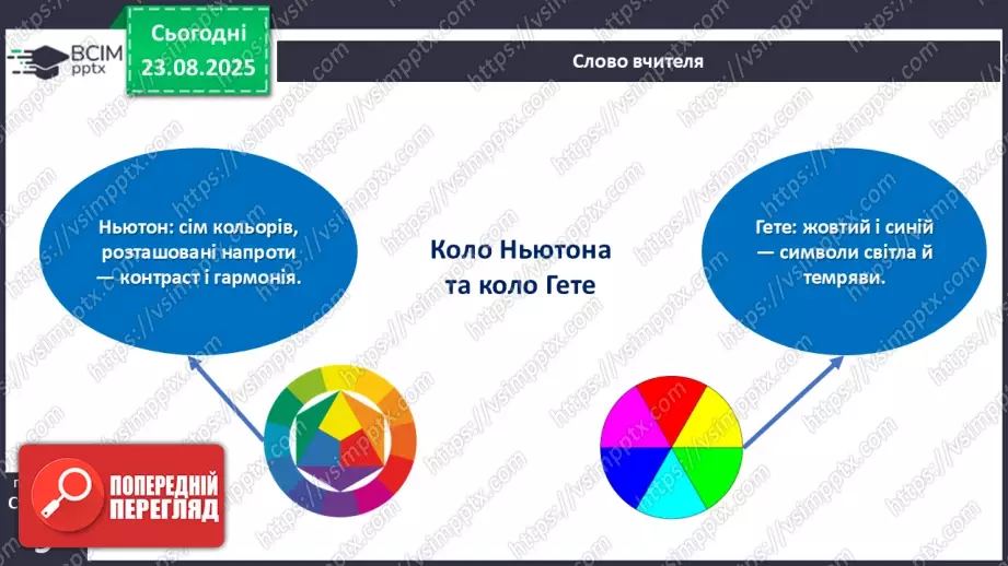№02 - Метод проєктування.19 №02 - Метод проєктування.19