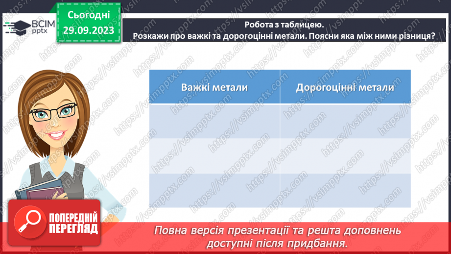 №11 - Метали та їхні властивості.21