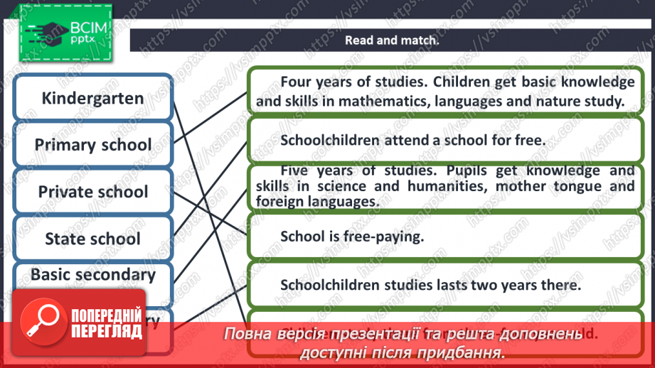 №024 - Primary and secondary education in Ukraine.9