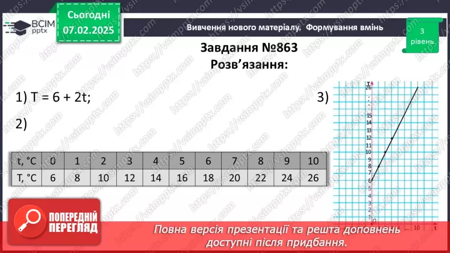 №066 - Функція. Функціональна залежність між величинами .33
