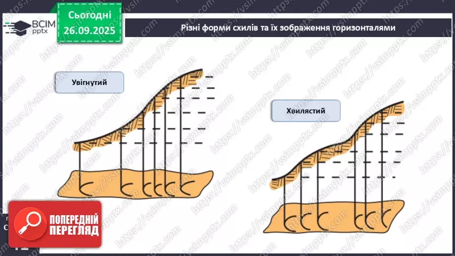 №11 - Визначаємо відстані, площі та висоти точок за топографічною картою.17 №11 - Визначаємо відстані, площі та висоти точок за топографічною картою.17