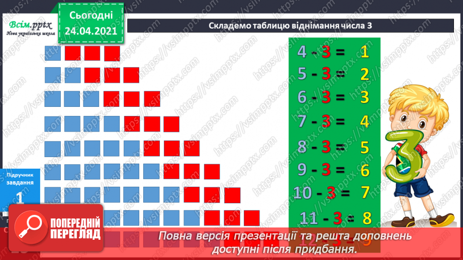 №011 - Таблиці додавання і віднімання числа 3. Складання і розв’язування задач та їх порівняння. Порівняння іменованих чисел.20