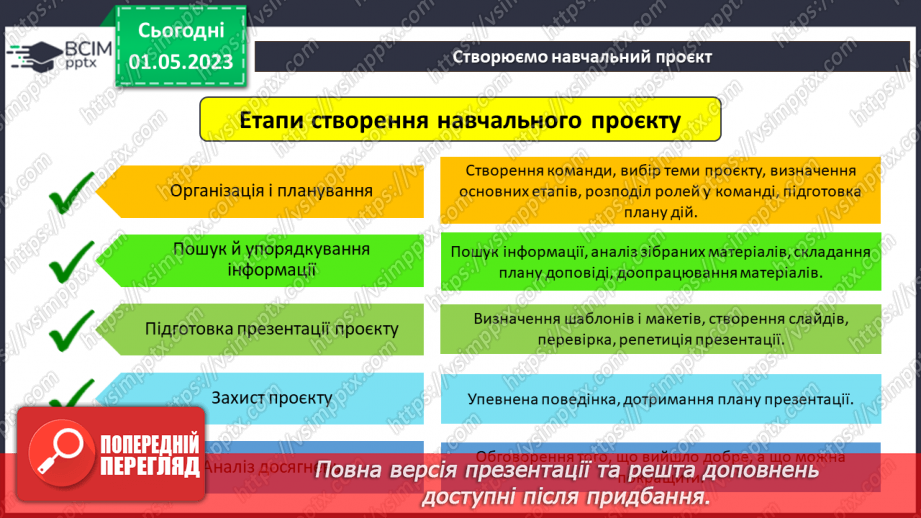№34 - Інструктаж з БЖД. Етапи проєктів: організація, планування, пошук, упорядкування, підготовка до виступу, захист та аналіз досягнень7 №34 - Інструктаж з БЖД. Етапи проєктів: організація, планування, пошук, упорядкування, підготовка до виступу, захист та аналіз досягнень7