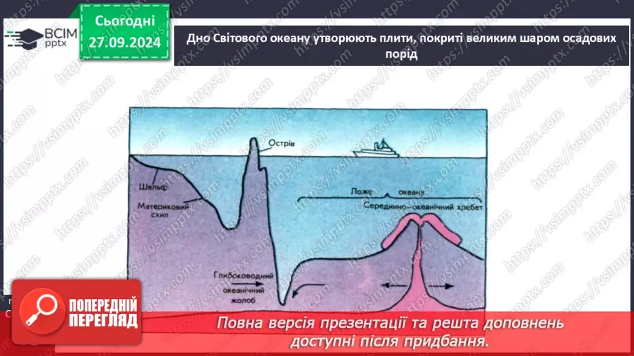 №11 - Що зображено на тектонічній карті світу16