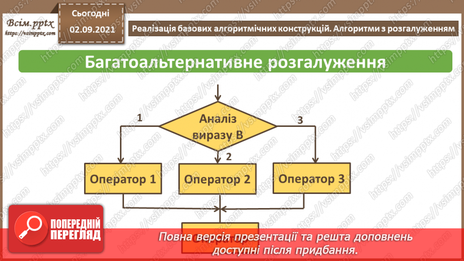 №06 - Інструктаж з БЖД. Реалізація базових алгоритмічних конструкцій.7