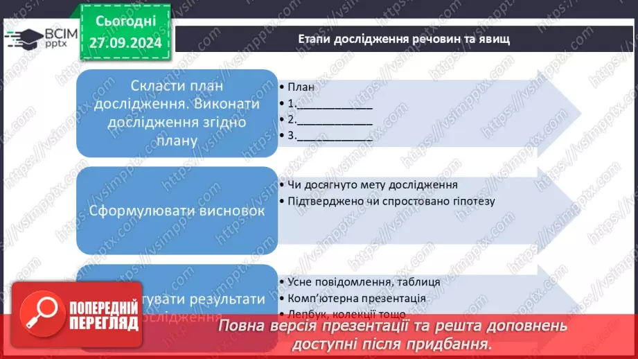 №06 - Здійснення досліджень та протоколювання результатів.8