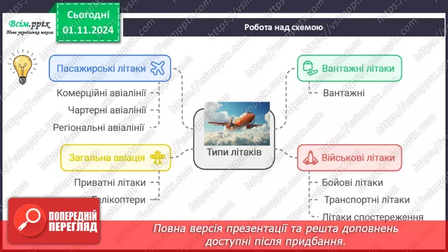 №11 - Якими бувають літачки? Виріб із паперу. Проєктна робота «Літачок».7