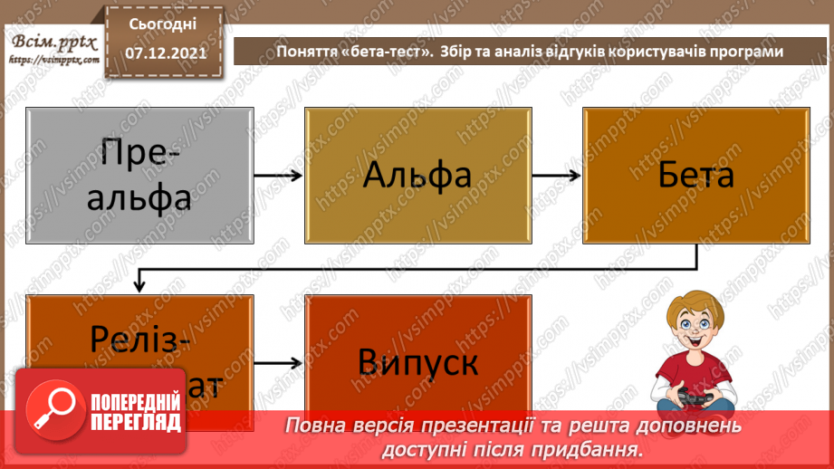 №67 - Поняття «бета-тест». Збір та аналіз відгуків користувачів.9