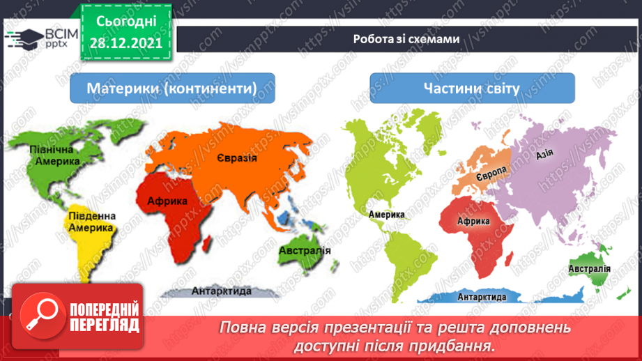 №049 - Материки, океани і частини світу на географічних картах.21 №049 - Материки, океани і частини світу на географічних картах.21