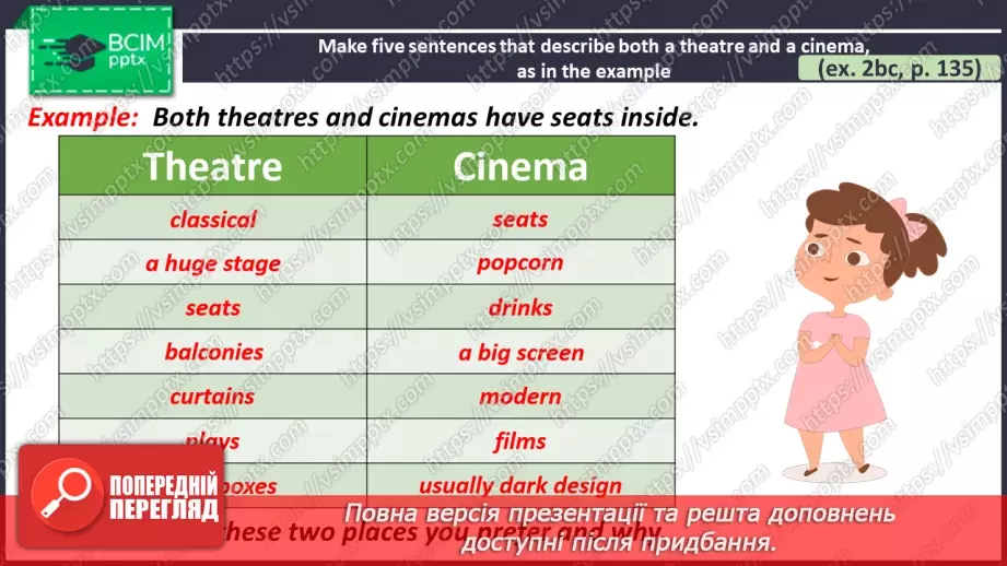 №102 - ГР1,2,3,4  Кіно та Театр. Узагальнення вивченого протягом теми. Curtain Up! Look Back.8 №102 - ГР1,2,3,4  Кіно та Театр. Узагальнення вивченого протягом теми. Curtain Up! Look Back.8