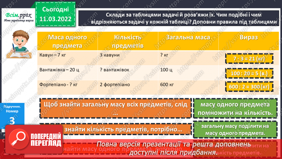 №122 - Прості задачі, що містять трійки взаємопов’язаних величин, та обернені до них.19 №122 - Прості задачі, що містять трійки взаємопов’язаних величин, та обернені до них.19