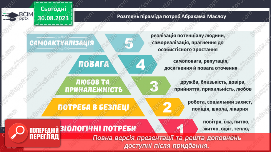 №02 - Потреби людини. Фізіологічні потреби. Чому важливі потреби в безпеці.14