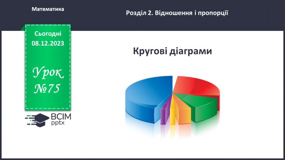 №075 - Кругові діаграми.0