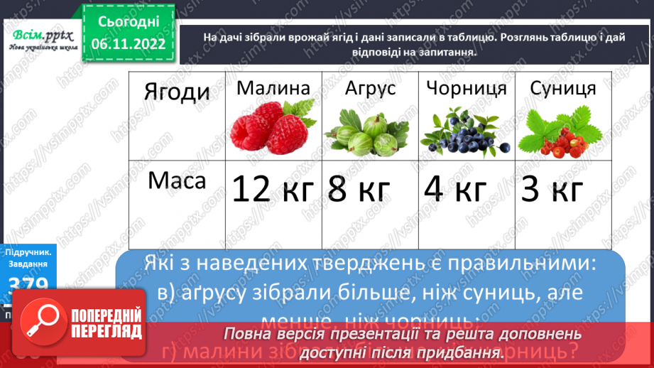 №043 - Дії з іменованими числами. Дослідження таблиць з даними. Розв¢язування задач.24