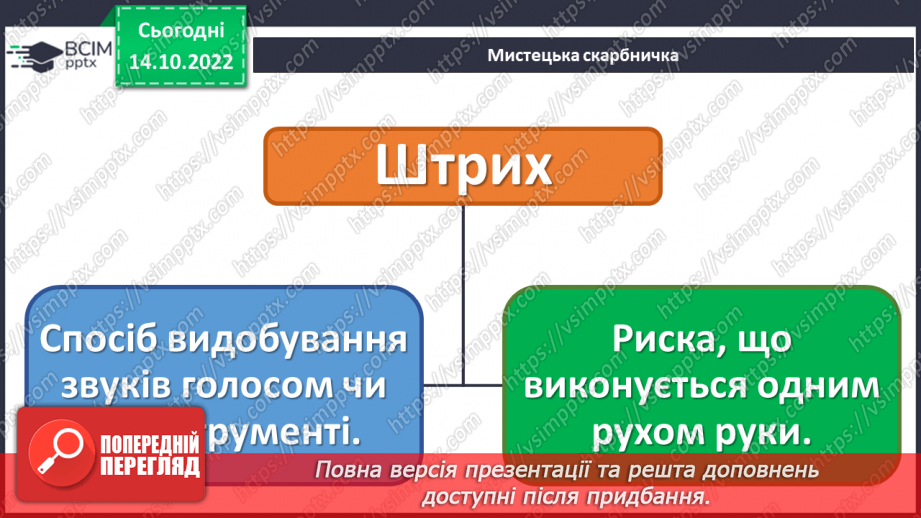 №09 - Види графіки22